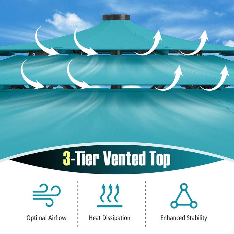 Costway - 10 Feet Solar Patio Umbrella with 32 LED Lights 3-Tier Vented Top-Turquoise