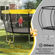 Costway - 15 FT Outdoor Trampoline ASTM Compliant Recreational Trampoline with Non-Slip Ladder-Yellow