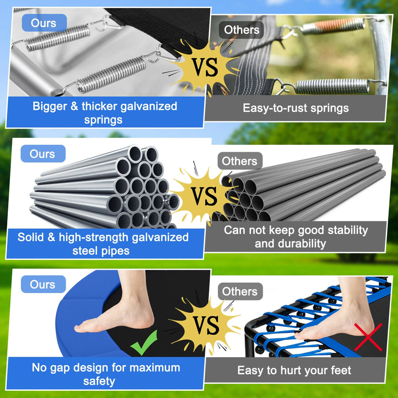 Costway - Outdoor Trampoline with Safety Closure Net-15 ft