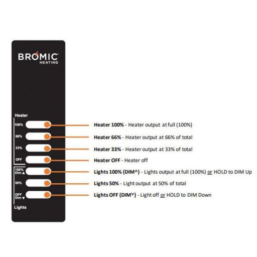 Bromic Eclipse Replacement Remote (US/AU)