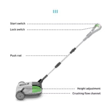 Cutting Brushless Electric Lawn Mower Metal Blade Lightweight Cordless Lawn Mower Wheeled Cordless Grass Cutter Garden
