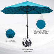 15ft Double-sided Patio Umbrella with Twin Canopy, Extra Large Outdoor Parasol with Crank for Pool, Deck, Market, Sky Blue