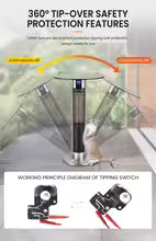 Hot New Products 1600W Heater Portable Chauffages Outdoor Patio Heaters