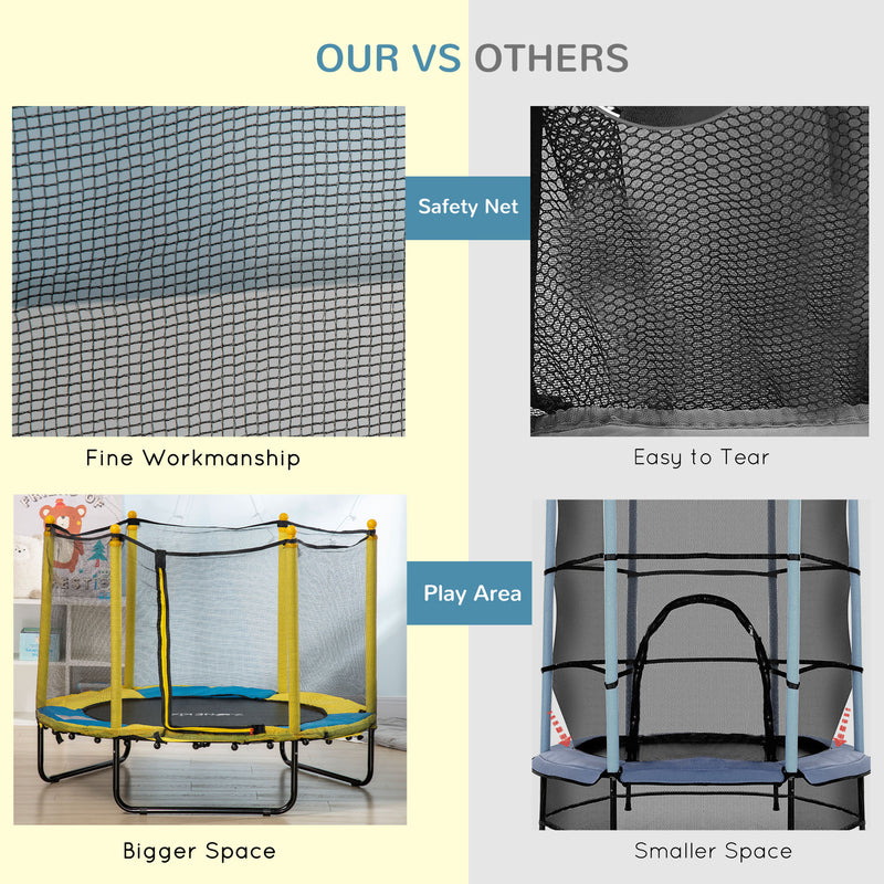 Qaba 4.6FT Trampoline for Kids with Enclosure Net for Ages 3-6, Indoor Outdoor Use, Yellow