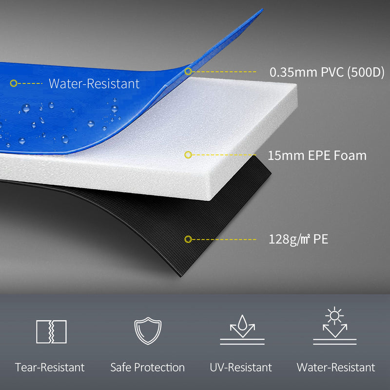Aosom ⌀8ft Trampoline Pad ⌀96" Spring Safety Replacement Gym Bounce Jump Cover EPE Foam, No Holes for Pole, Blue