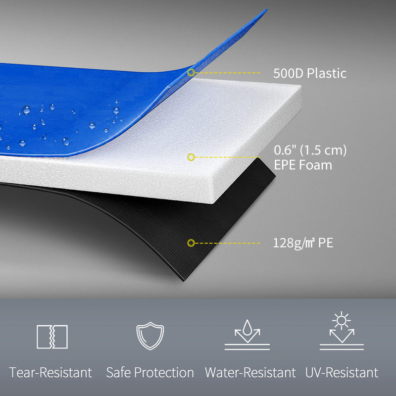 Soozier 12FT Trampoline Spring Cover, Trampoline Pad Replacement, Waterproof and Tear-Resistant, All-Weather Trampoline Accessories, No Holes for Pole, Multi-Colored