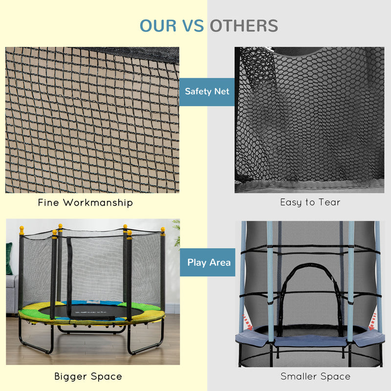 Qaba 4.6FT Trampoline for Kids with Enclosure Net for Ages 3-6, Indoor Outdoor Use, Black