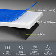 Soozier Trampoline Pad, 14FT Replacement Trampoline Safety Pad Mat Spring Cover, Water-Resistant, UV-Resistant, Tear-Resistant, No Holes for Pole, Blue
