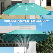7.6FT Aluminum Patio Umbrella Parasol 8 Ribs Outdoor Market Umbrella with Crank, Push Button Tilt for Deck, Backyard and Lawn, Sky Blue